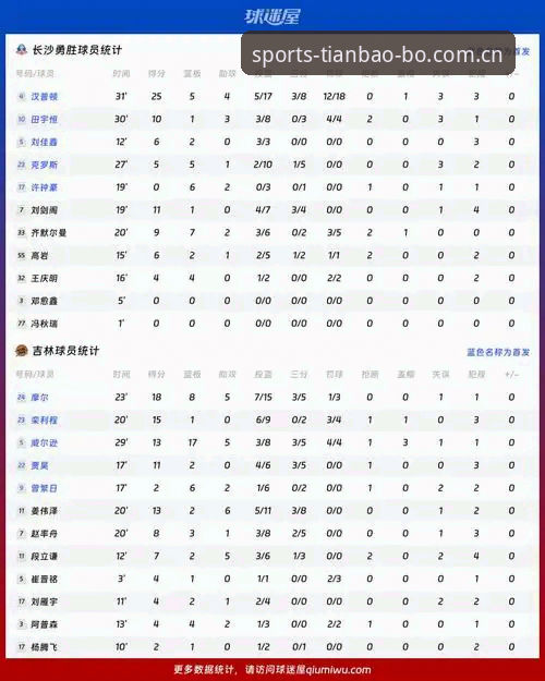 体育赛事数据替代站功能详解 vs 传统体育数据平台：哪个更适合中国区用户？